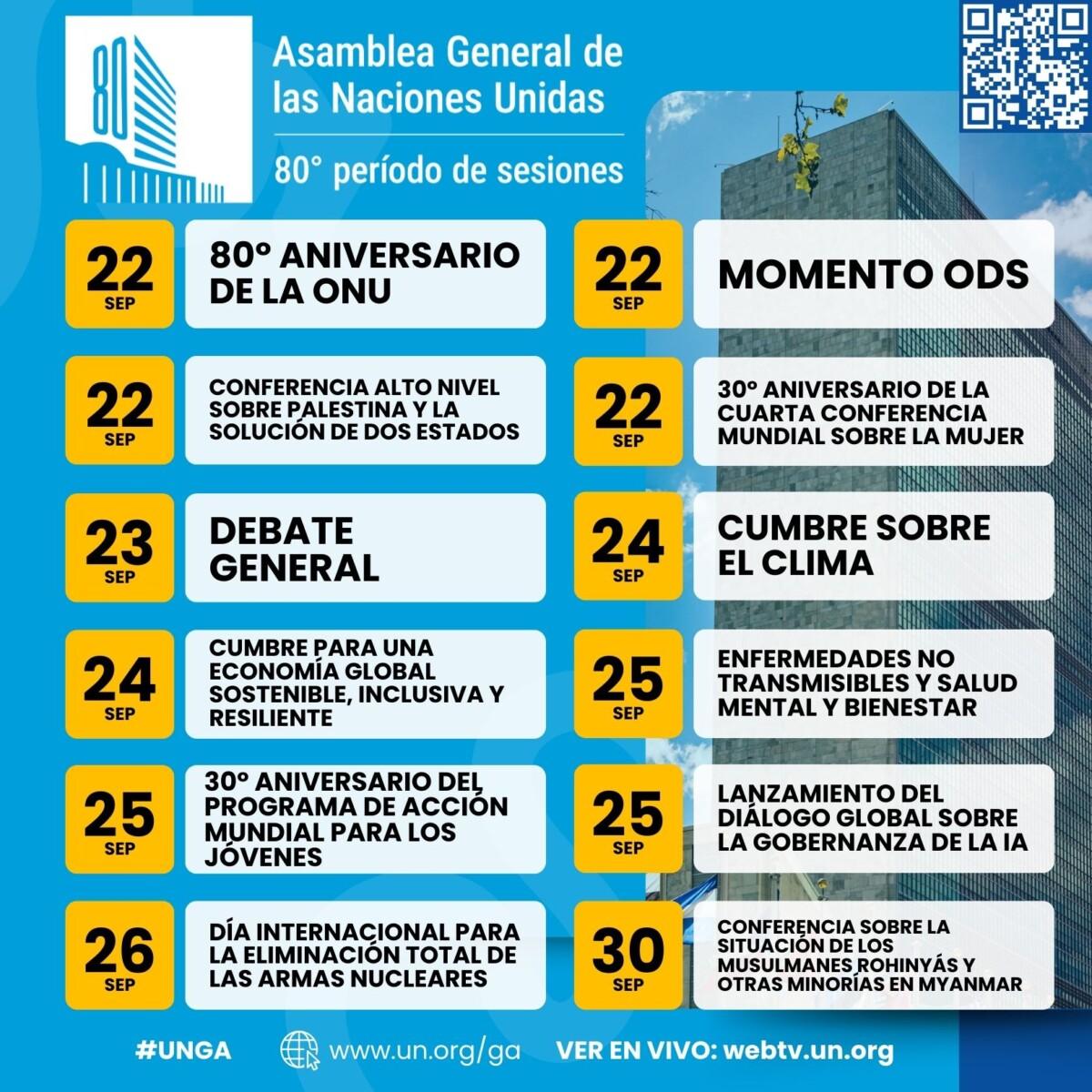La ONU celebra 80 años en la Semana de Alto Nivel de su Asamblea General  
