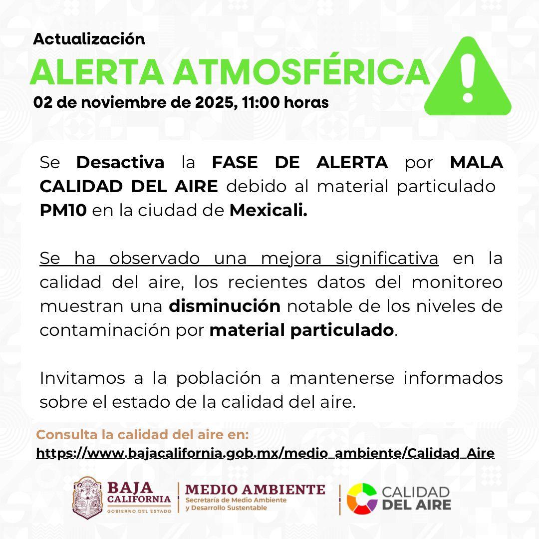 LA SECRETARIA DEL MEDIO AMBIENTE DE BAJA CALIFORNIA,DESACTIVÓ LA ALERTA ATMOSFERICA POR MALA CALIDAD DEL AIRE EN MEXICALI, HOY