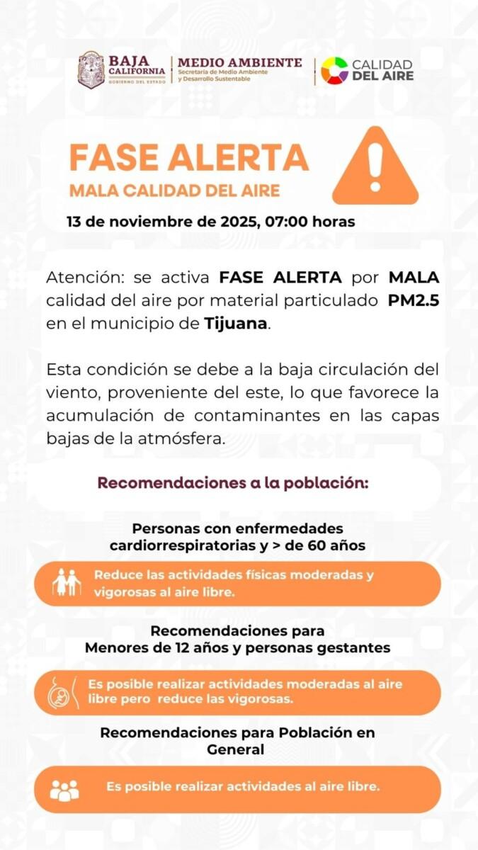 Se activa Fase Alerta Mala Calidad del Aire por material particulado PM2.5 en Tijuana
