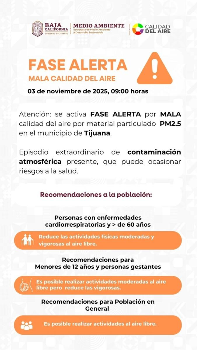 TIJUANA TAMBIÉN EN PRE CONTINGENCIA