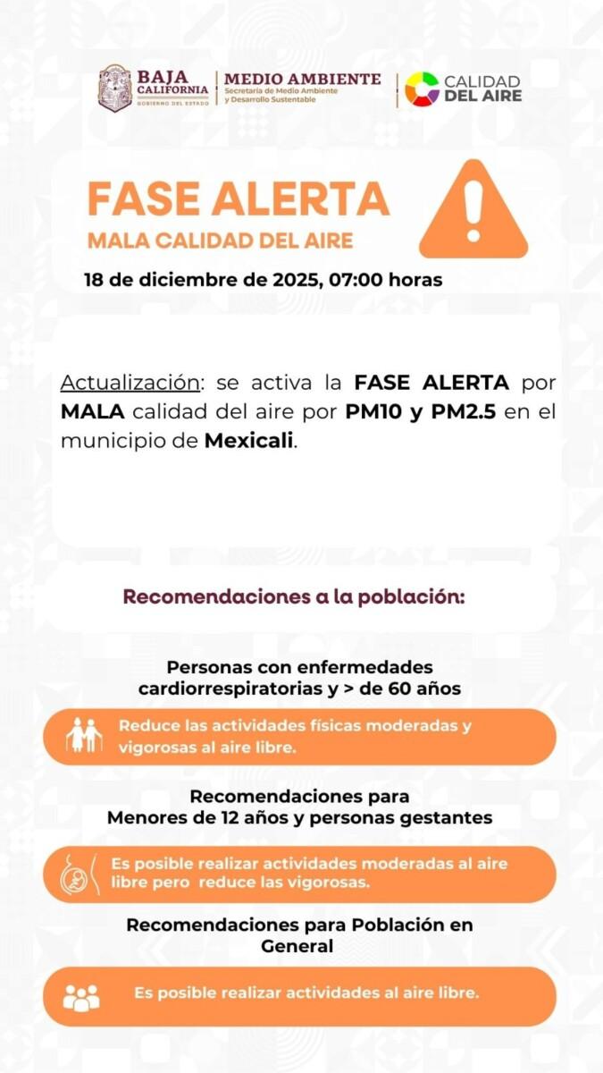 LAS RECOMENDACIONES COMO ÚNICA ESTRATÉGIA,PARA HACER FRENTE A LA PERMANENTE MALA CALIDAD DEL AIRE DE MEXICALI