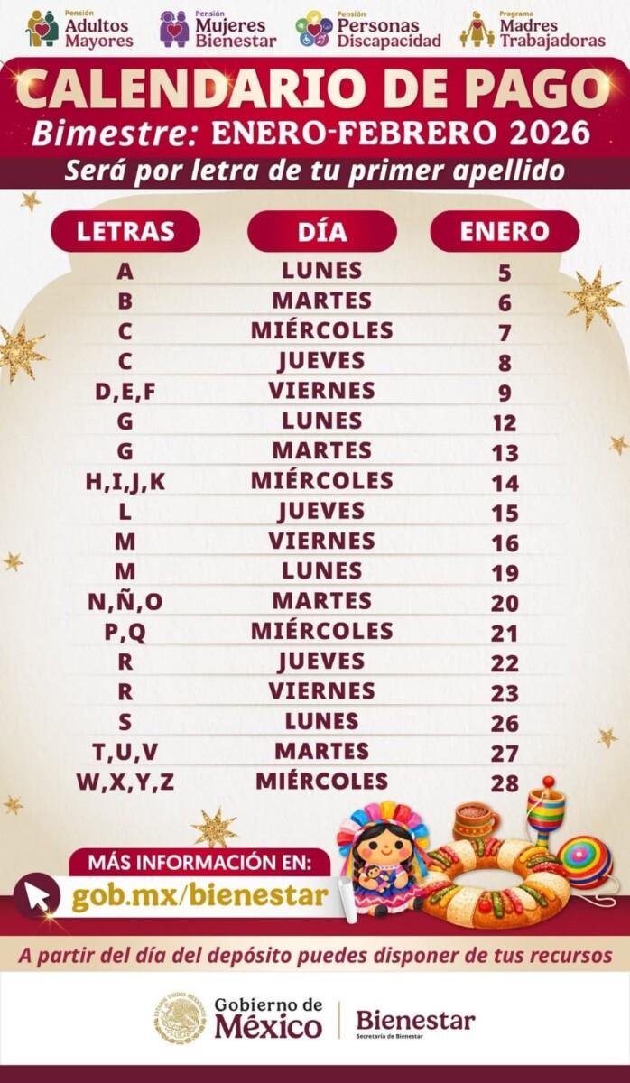 LA SECRETARÍA DEL BIENESTAR DA A CONOCER EL CALENDRIO DE PAGOS DE LA PENSIÓN PARA ADULTOS MAYORES, HOY INICIA
