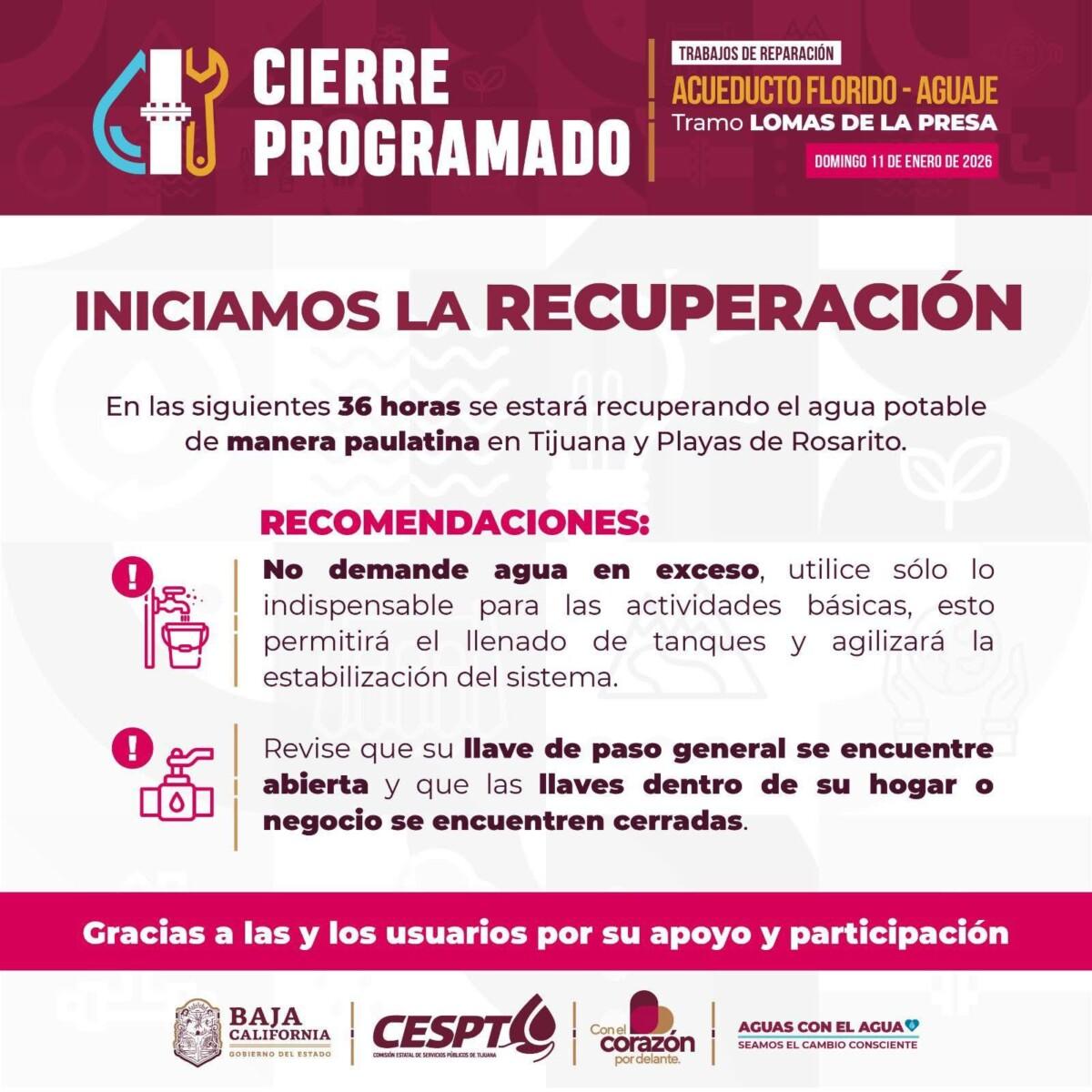 EL AGUA REGRESA HASTA EL MIÉRCOLES, SÍ BIEN NOS VA