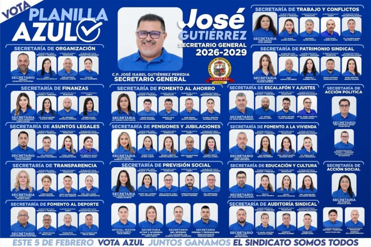 LA PLANILLA AZUL ENCABEZADA POR JOSÉ GUTIERRÉZ COMO SECRETARIO GENERAL, SORPRENDIÓ AL GANAR LA ELECCIÓN INTERNA DEL SINDICATO DE BURÓCRATAS DE TIJUANA,EN CONJUNTO CONCENTRA UNOS 7 MIL AFILIADOS Y MANEJA VARIOS MILLONES DE PESOS