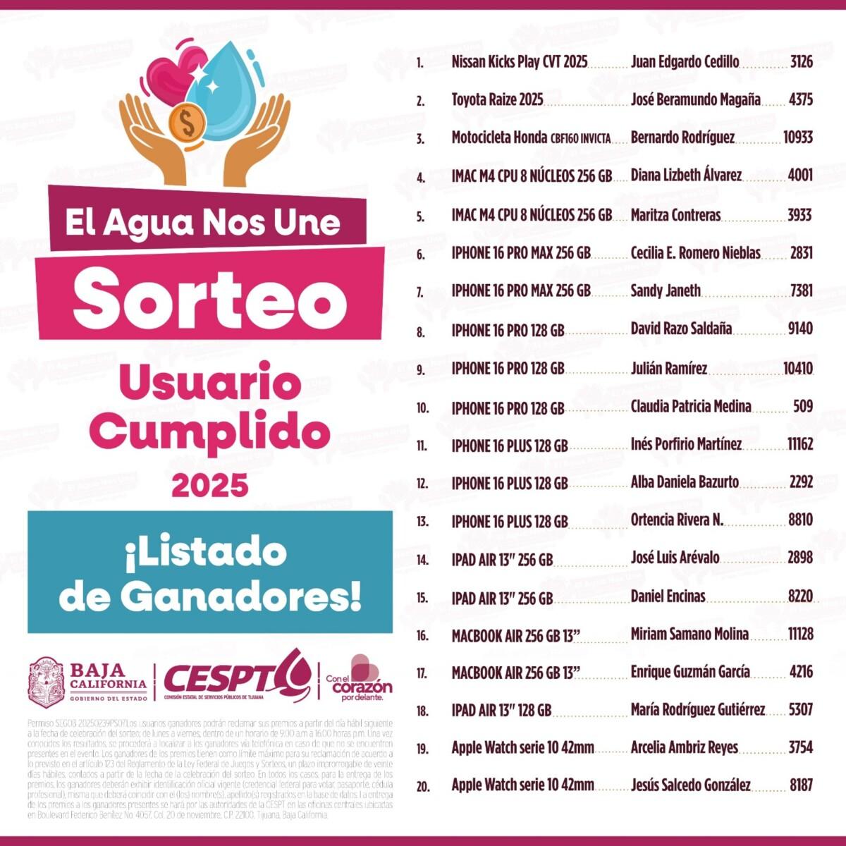 CESPT INFORMA SOBRE SORTEO A OBSCURAS