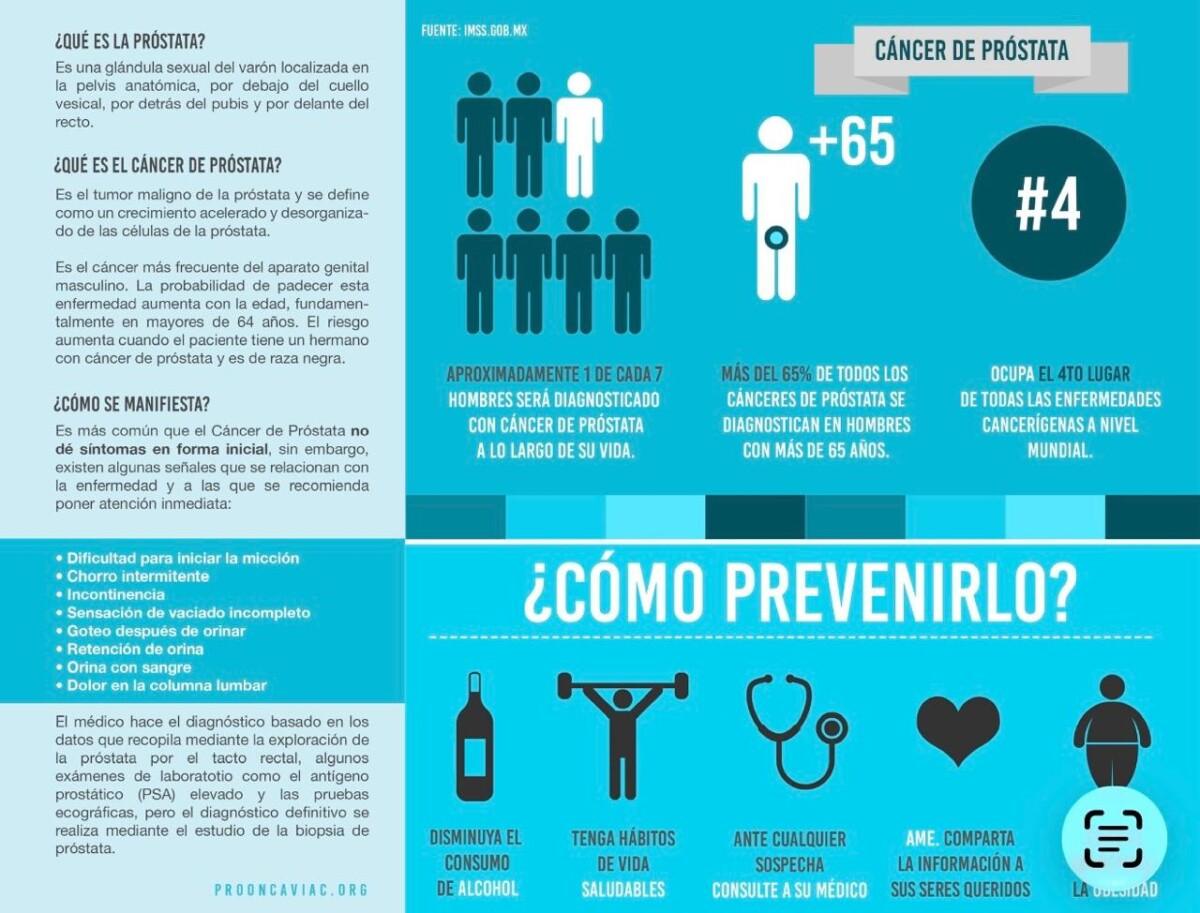 “JUNIO MES DE LA PREVENCION DEL CANCER DE PROSTATA” Y PRO ONCAVI PROMUEVE LA DETECCION OPORTUNA