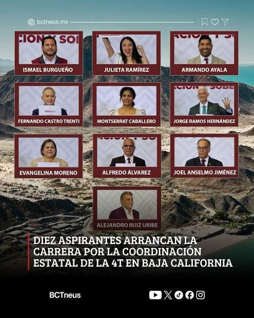 PREOCUPA LA FALTA DE PERFILES SOLIDOS PARA LA GUBERNATURA,LA LISTA REFLEJA AUSENCIA DE LIDERAZGOS GENUINOS