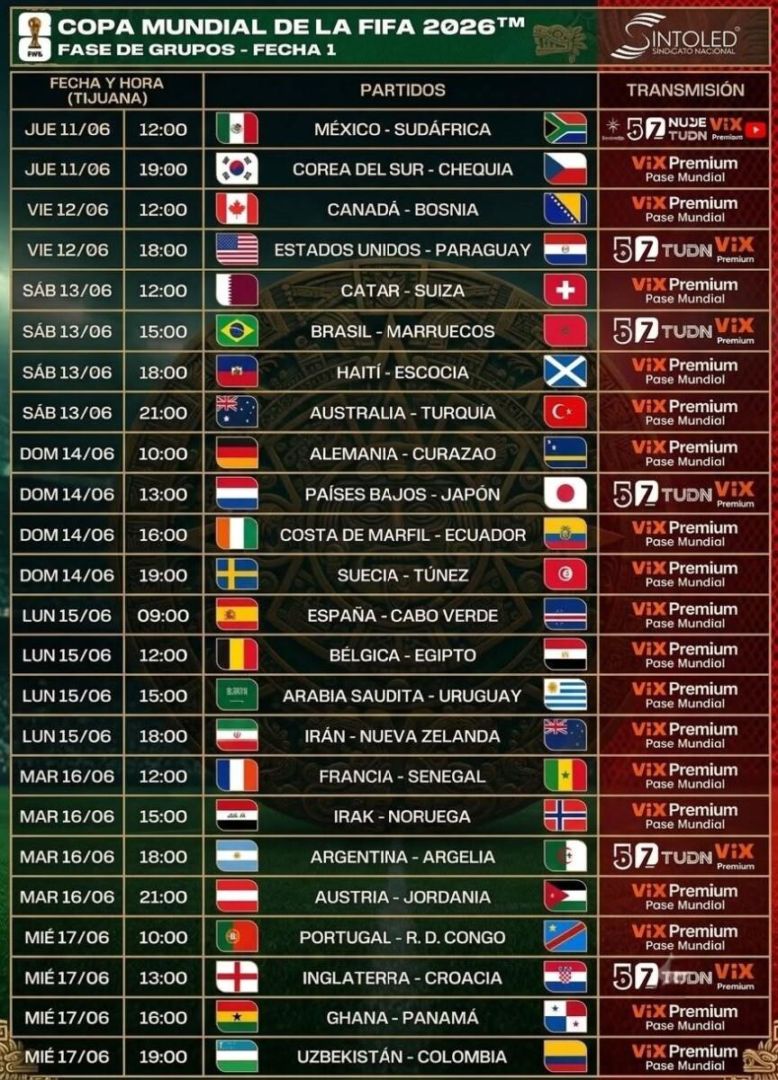 ROL DE JUEGOS DE LA COPA MUNDIAL DE FUTBOL