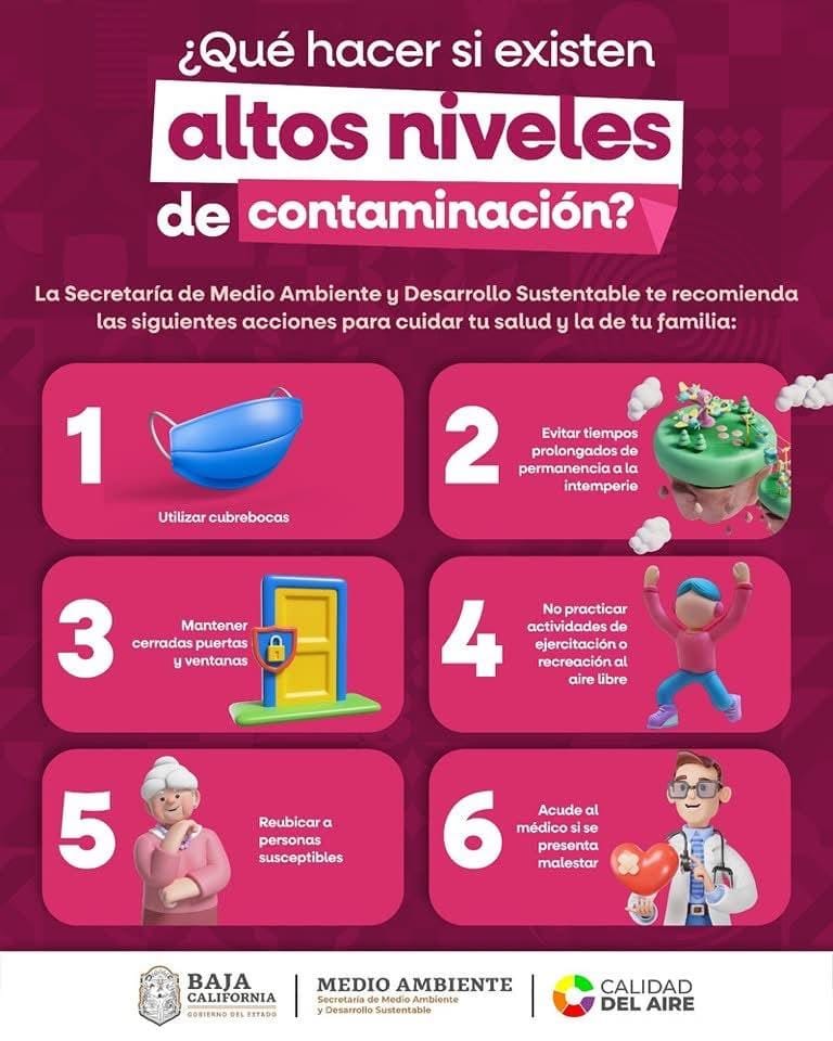 EXHORTA SECRETARíA DE MEDIO AMBIENTE A TOMAR MEDIDAS PREVENTIVAS, ANTE LA FASE ALERTA DE MALA CALIDAD DEL AIRE POR PM10