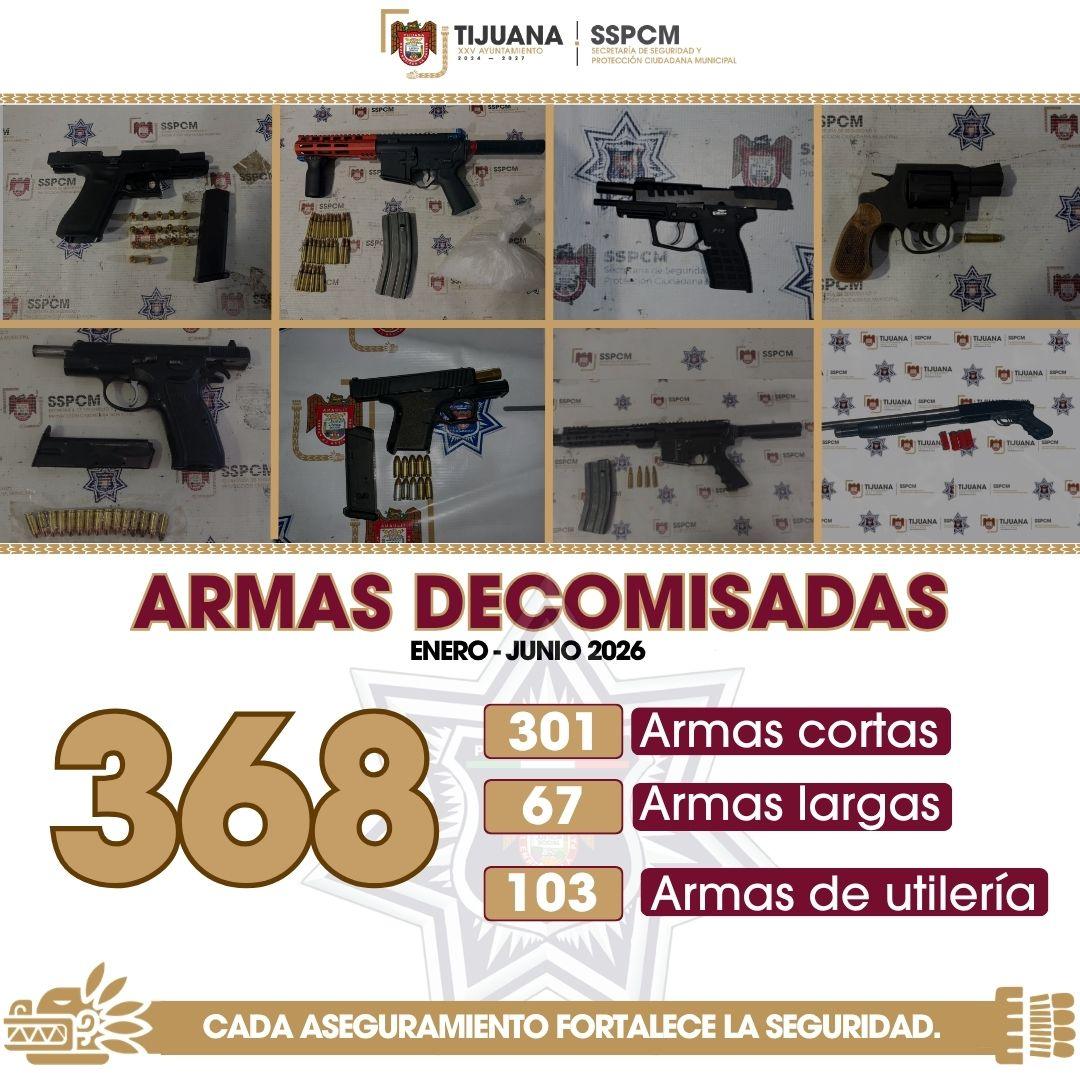 Decomisa SSPCM 368 armas de fuego durante el primer semestre de 2026